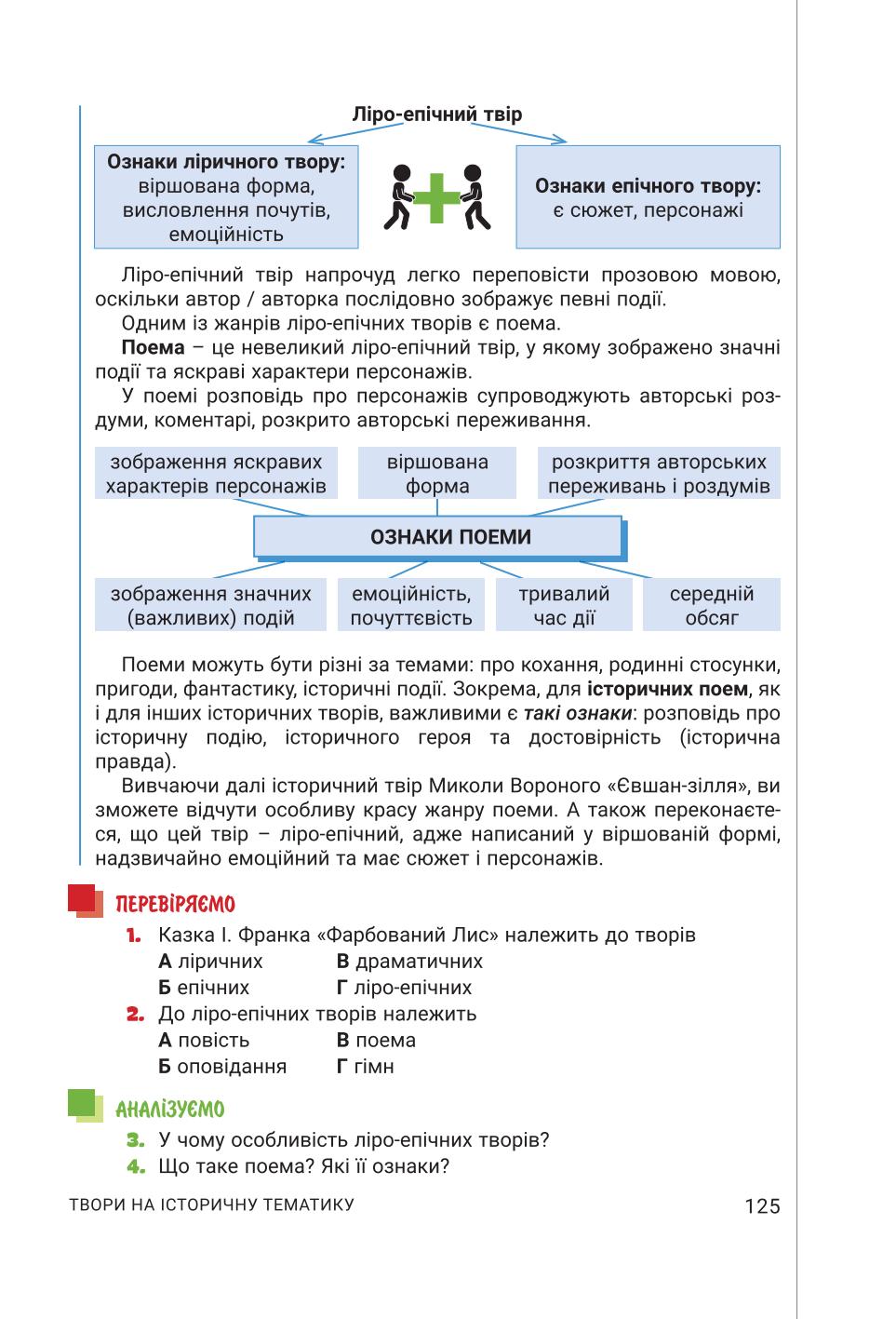 Мініатюра 125