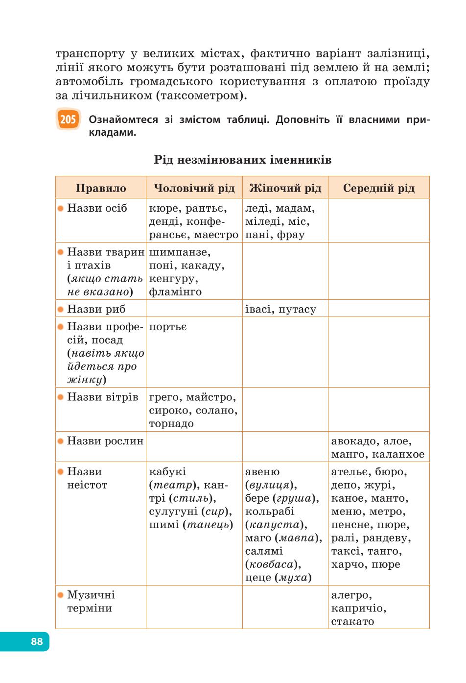 Мініатюра 88