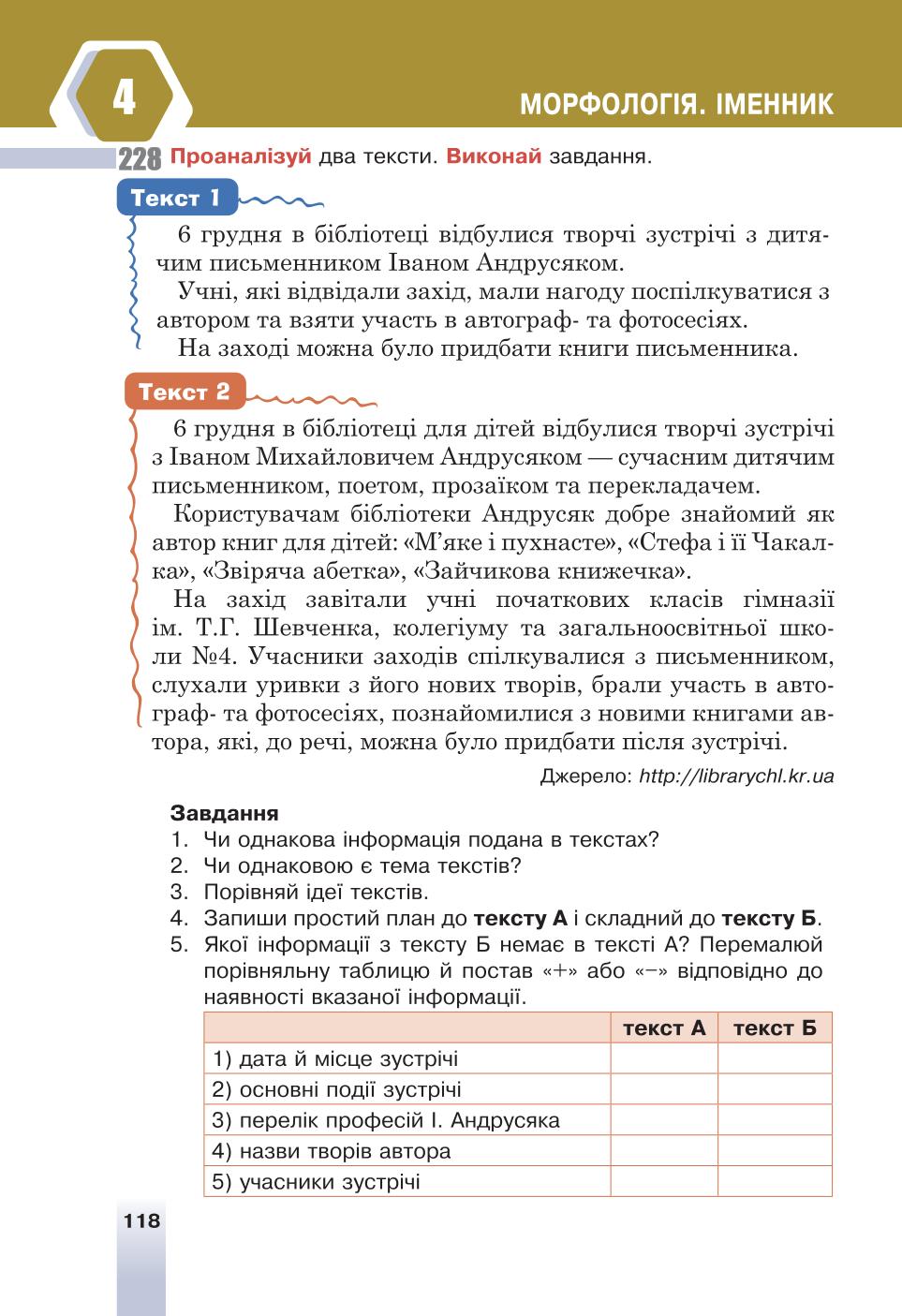 Мініатюра 118