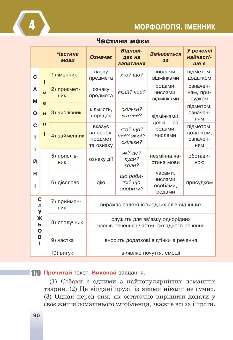 Мініатюра 90