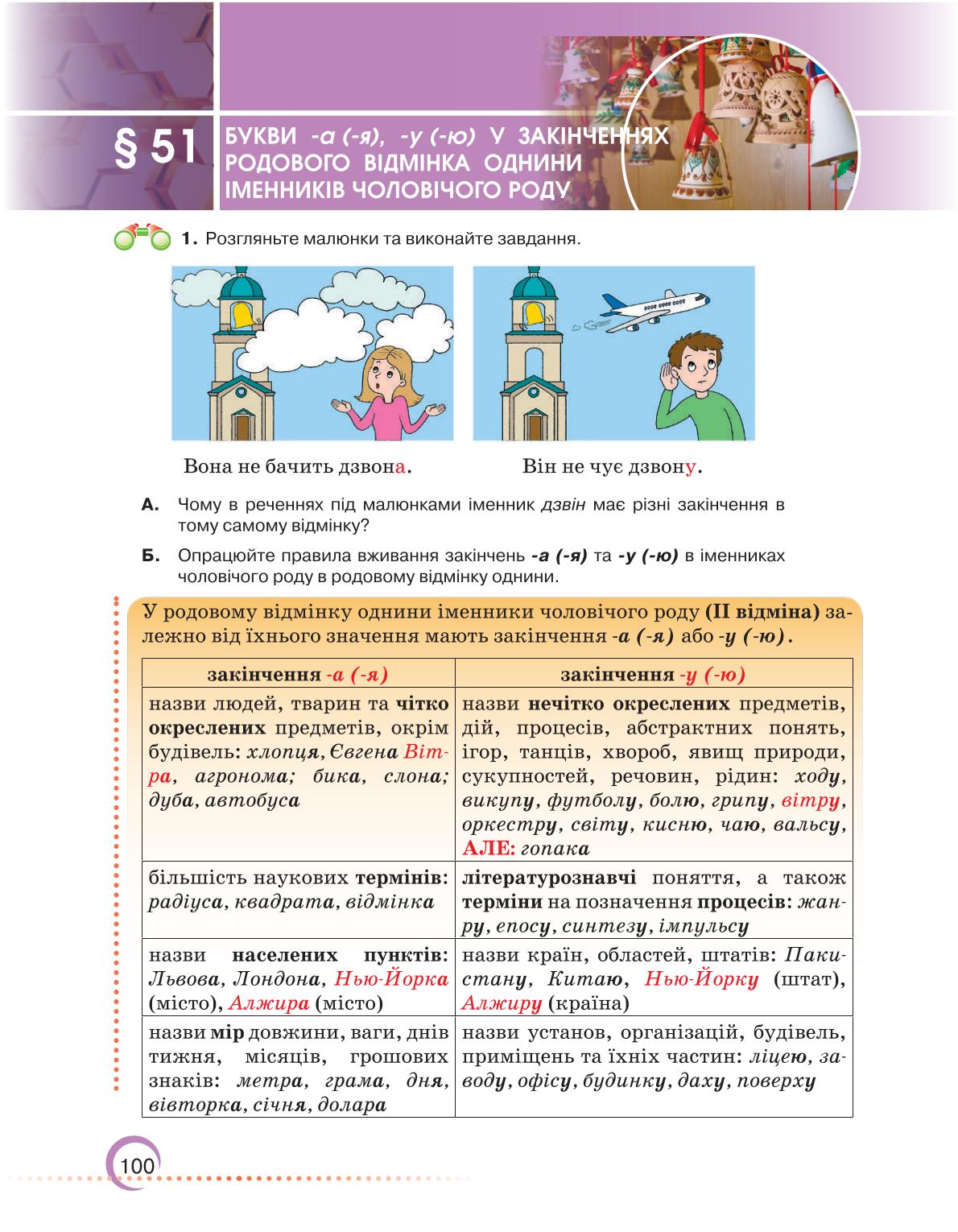 Мініатюра 100