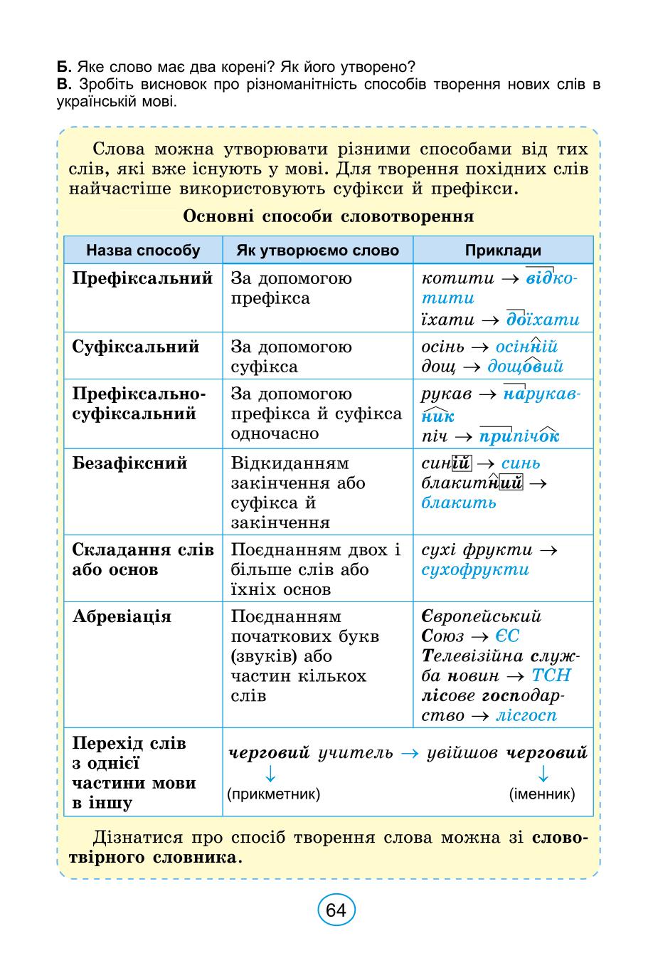 Мініатюра 64