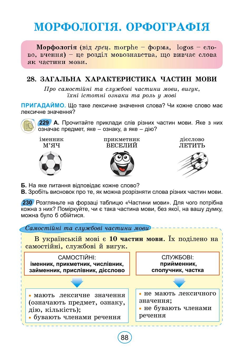 Мініатюра 88
