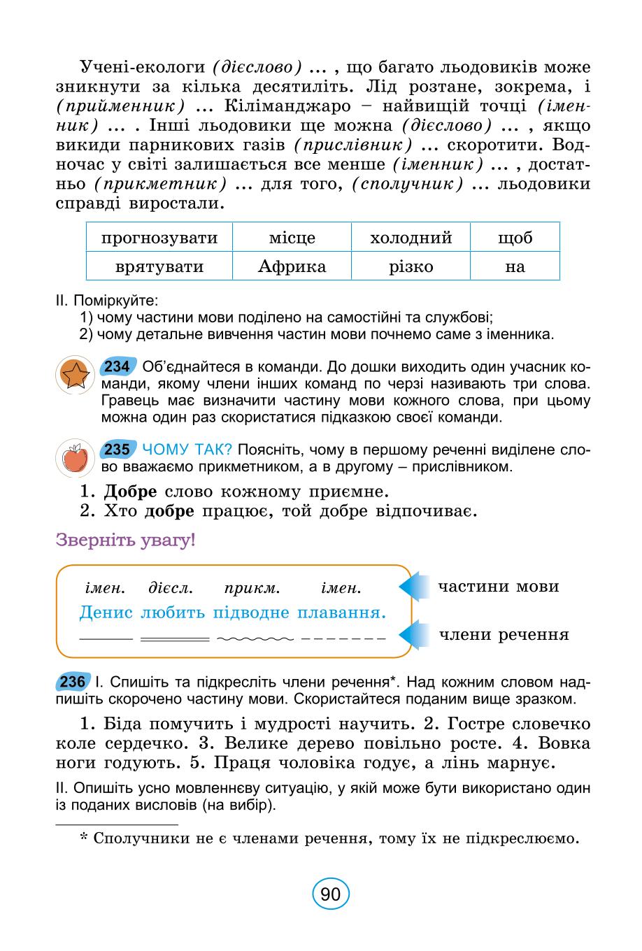 Мініатюра 90