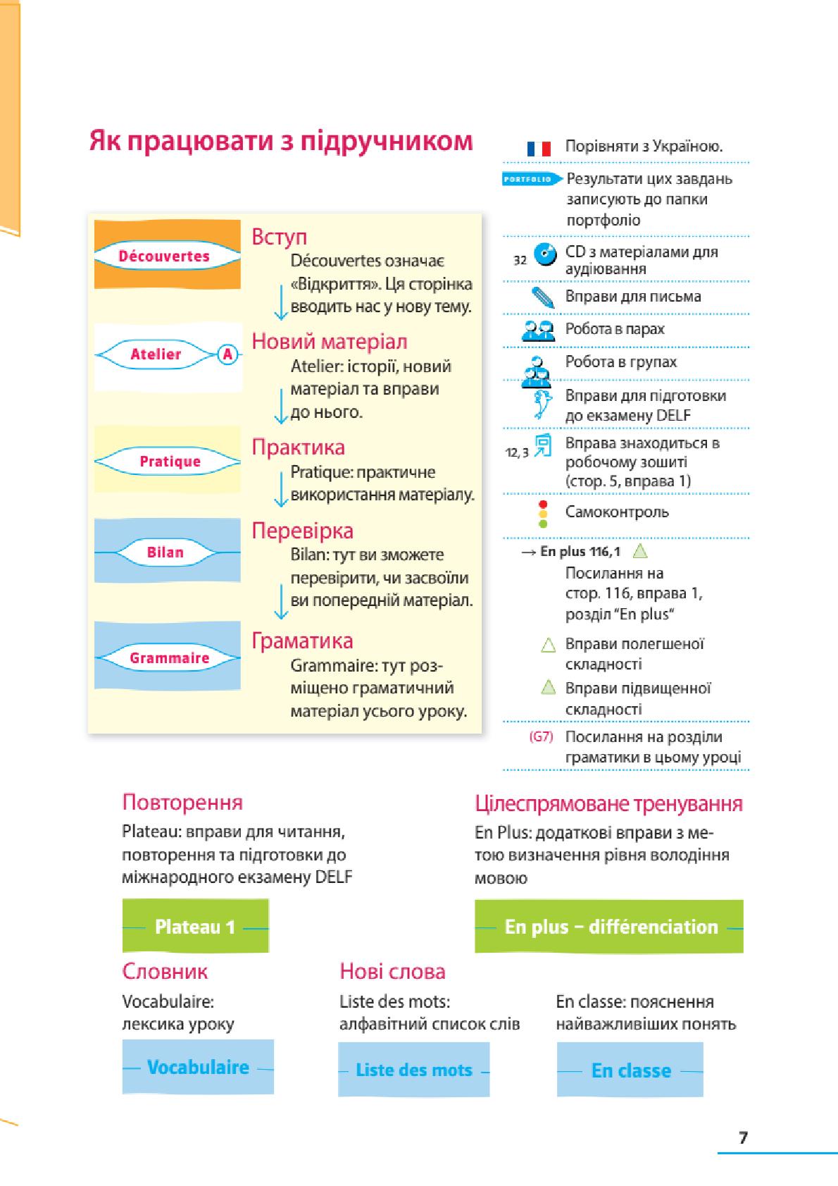 Мініатюра 7