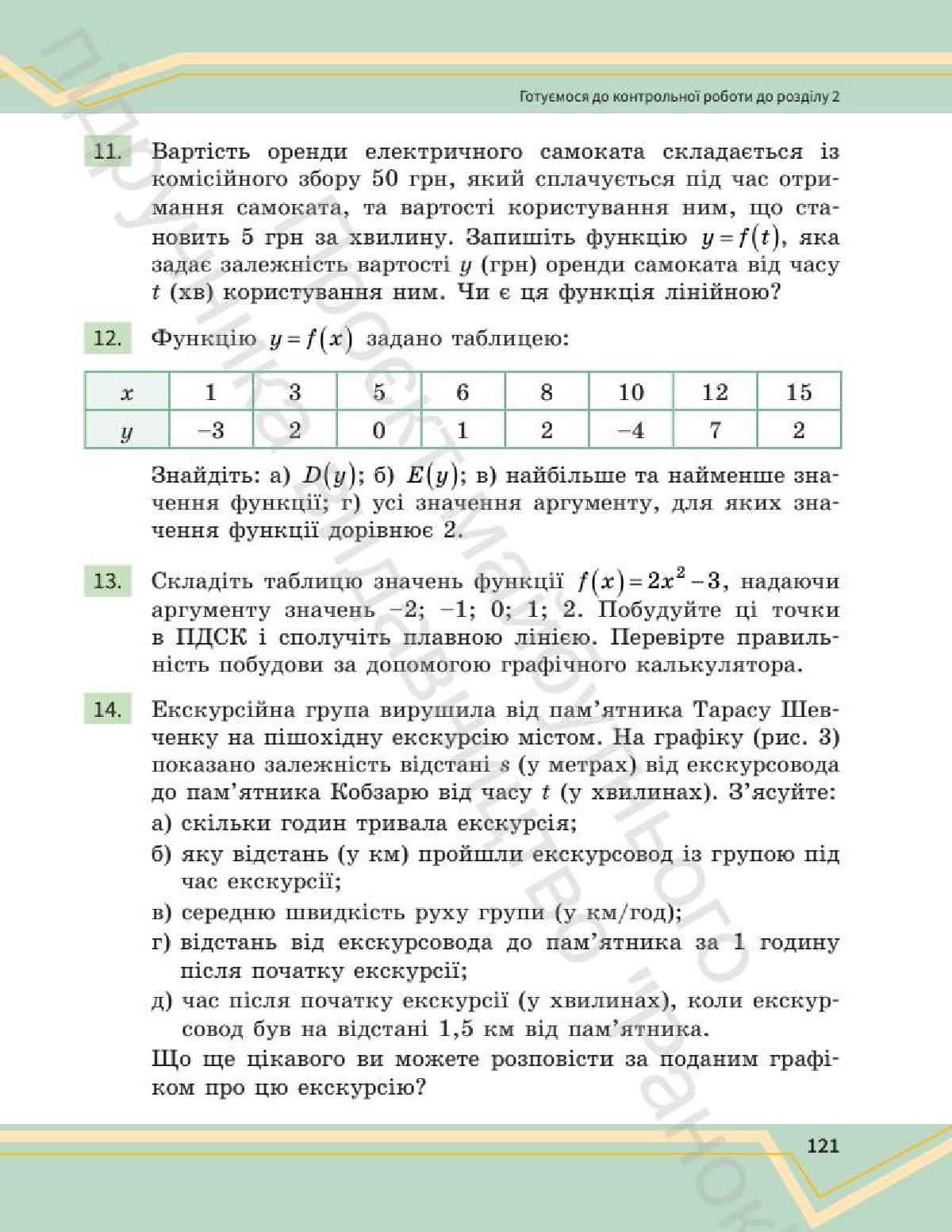 Мініатюра 121
