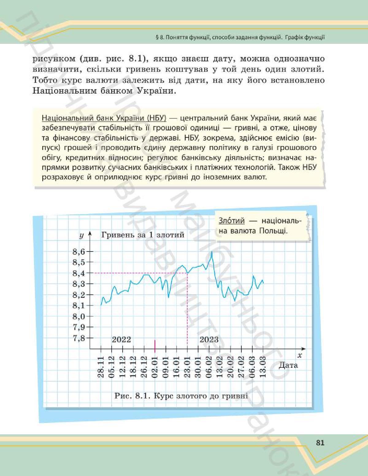 Мініатюра 81