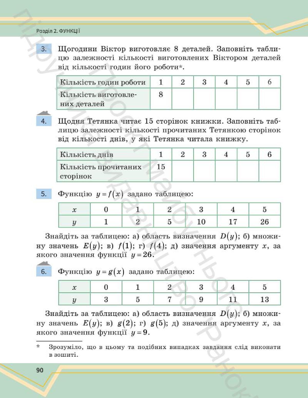 Мініатюра 90