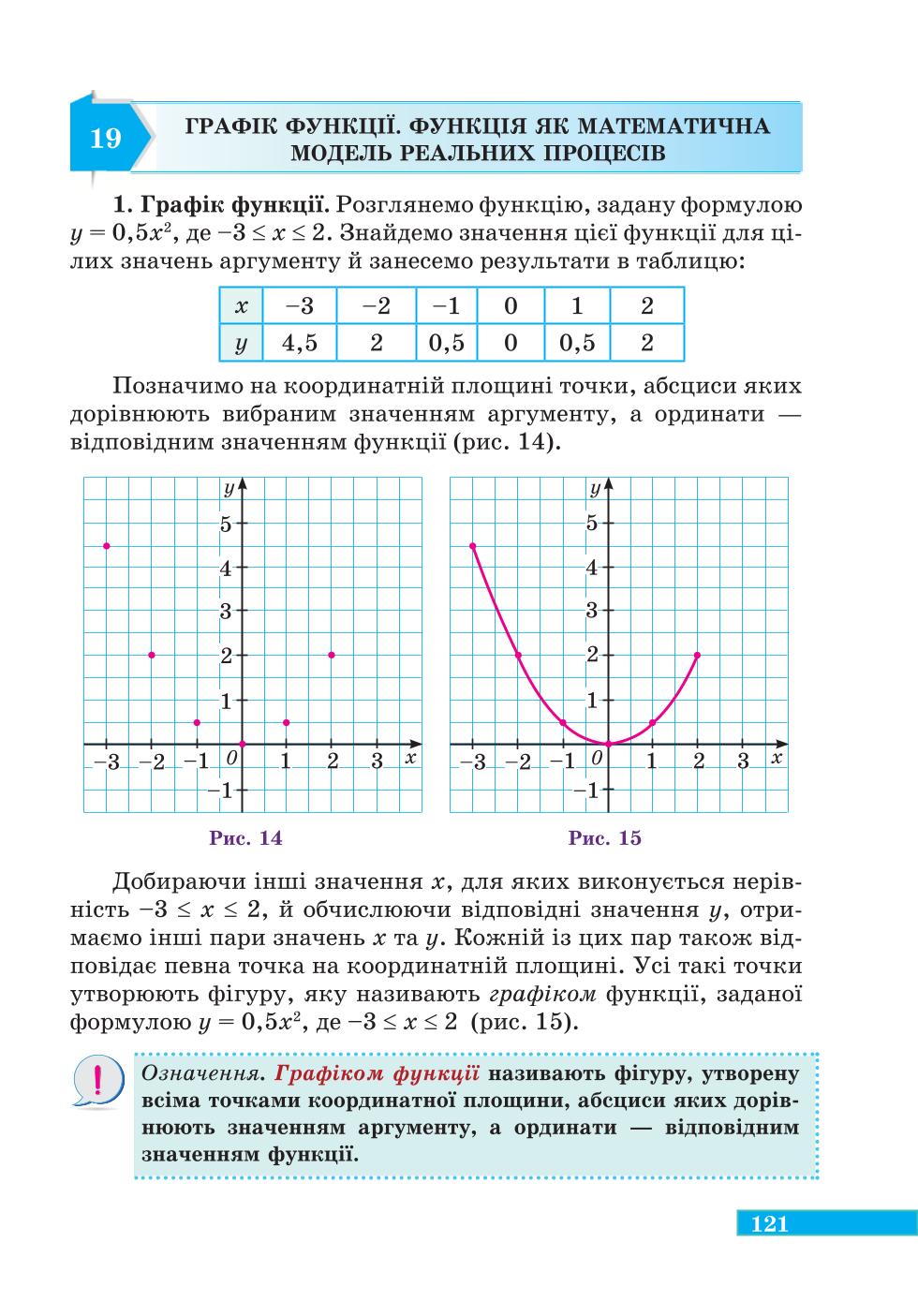 Мініатюра 121