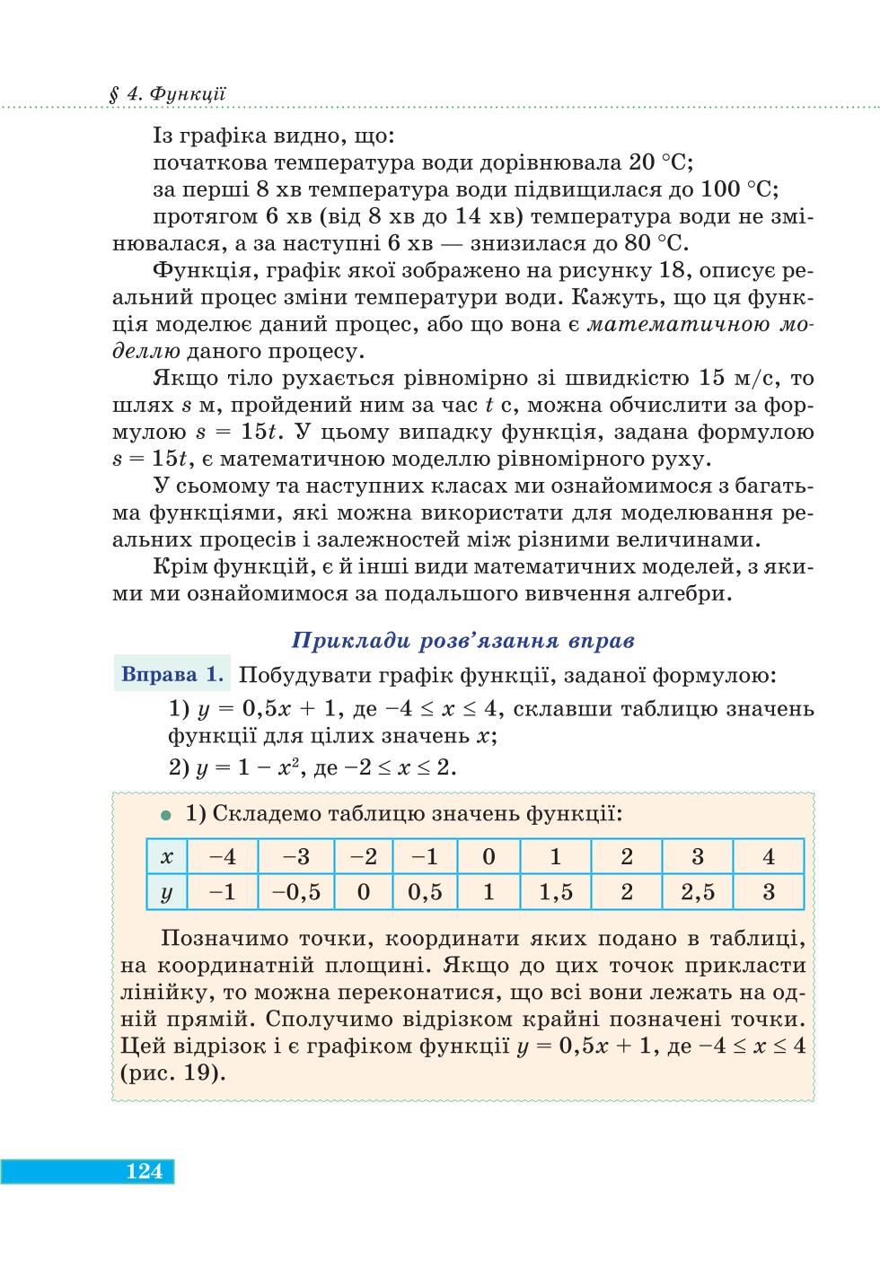 Мініатюра 124