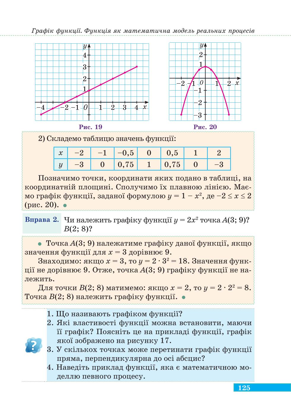 Мініатюра 125