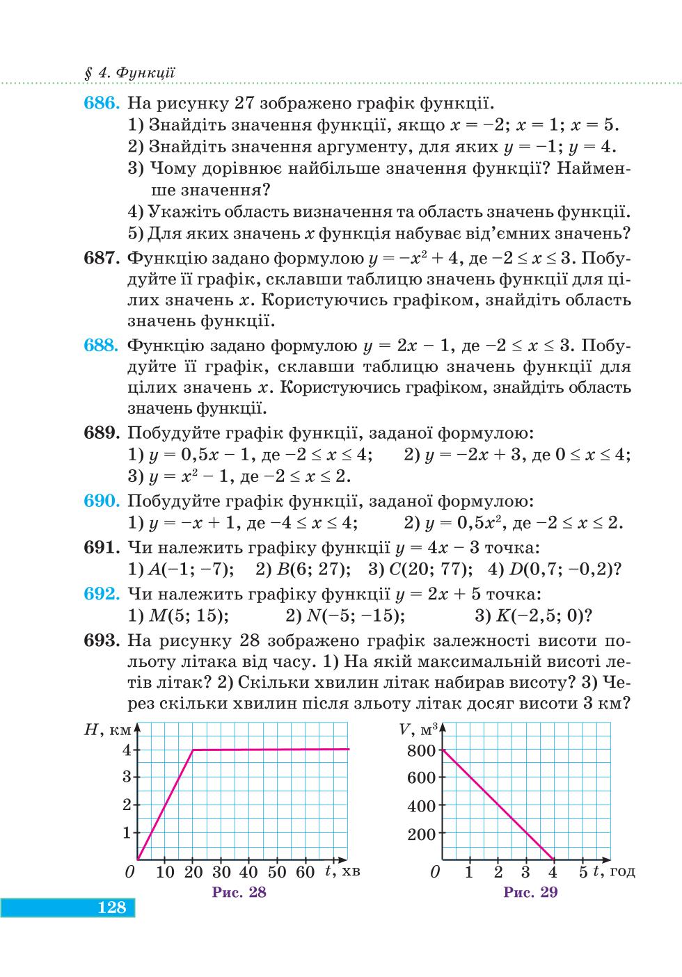Мініатюра 128