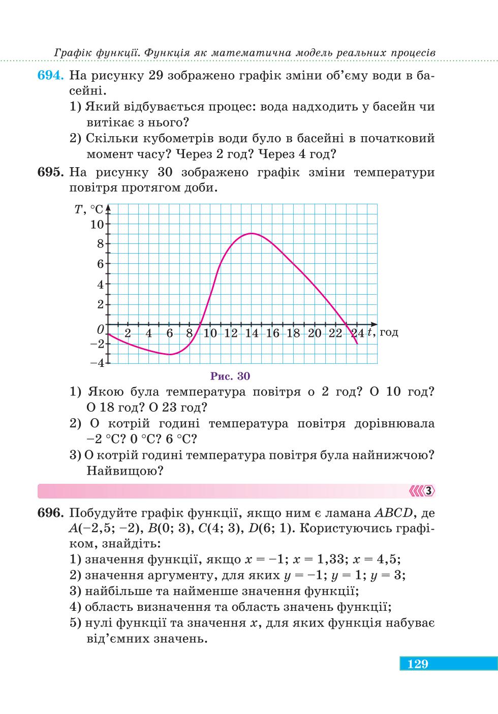 Мініатюра 129