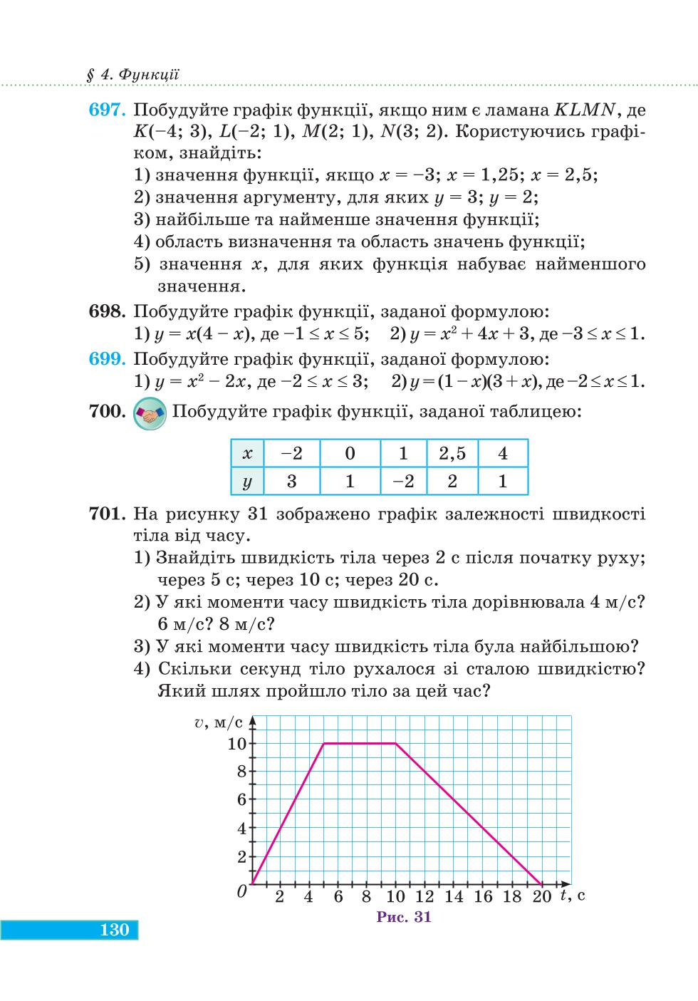 Мініатюра 130