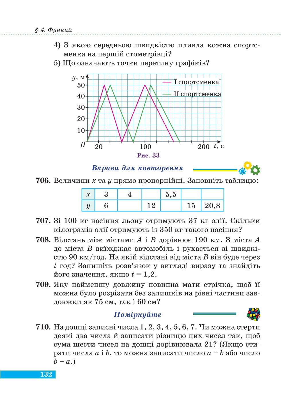 Мініатюра 132