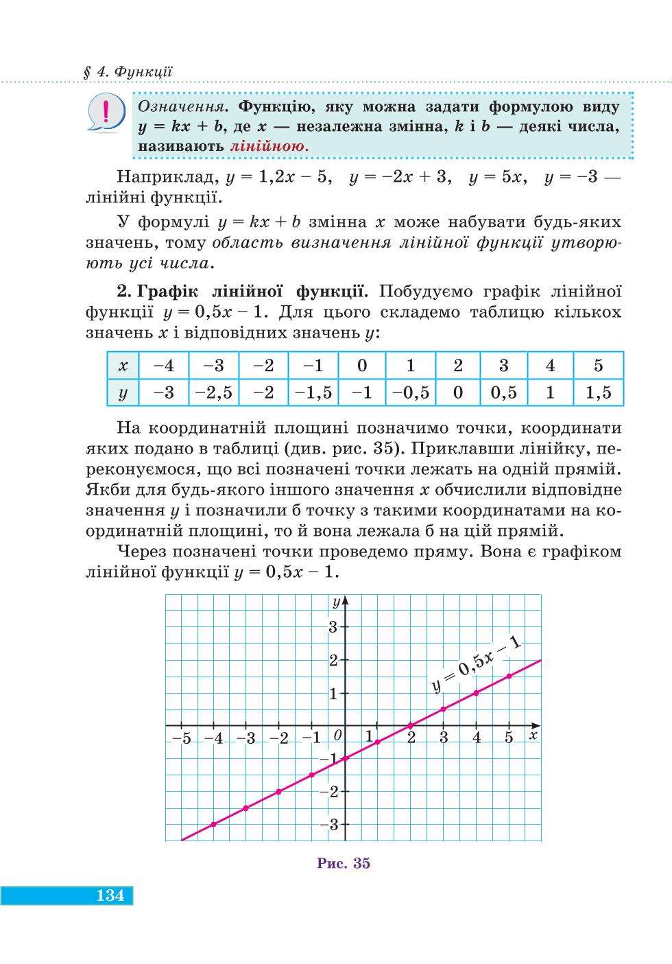 Мініатюра 134