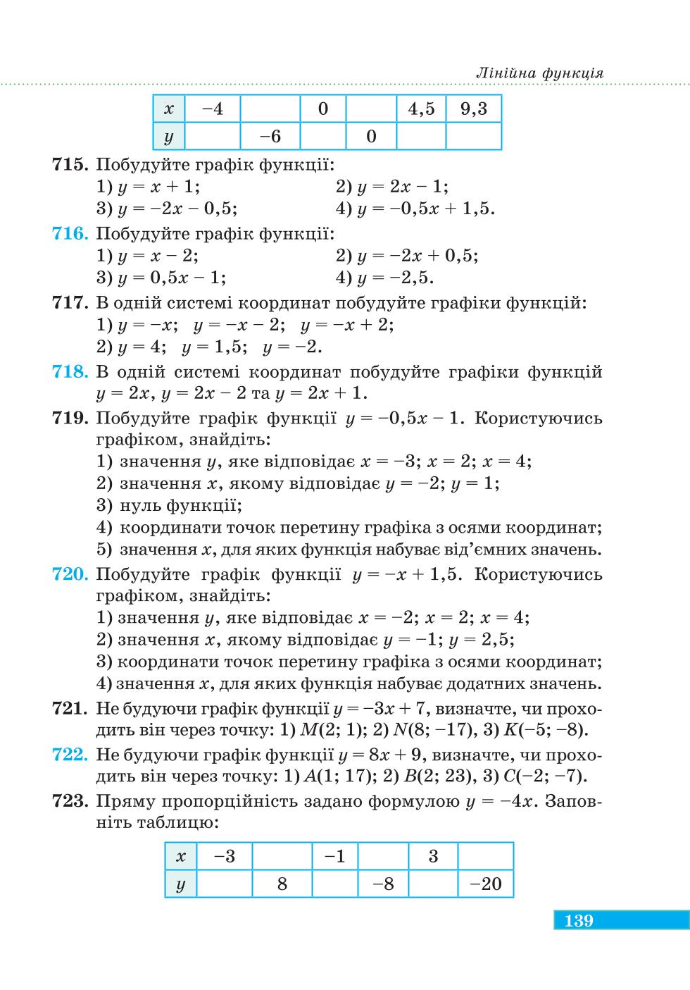 Мініатюра 139