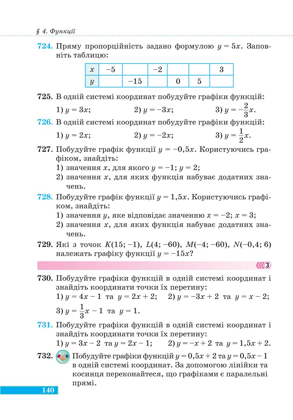 Мініатюра 140