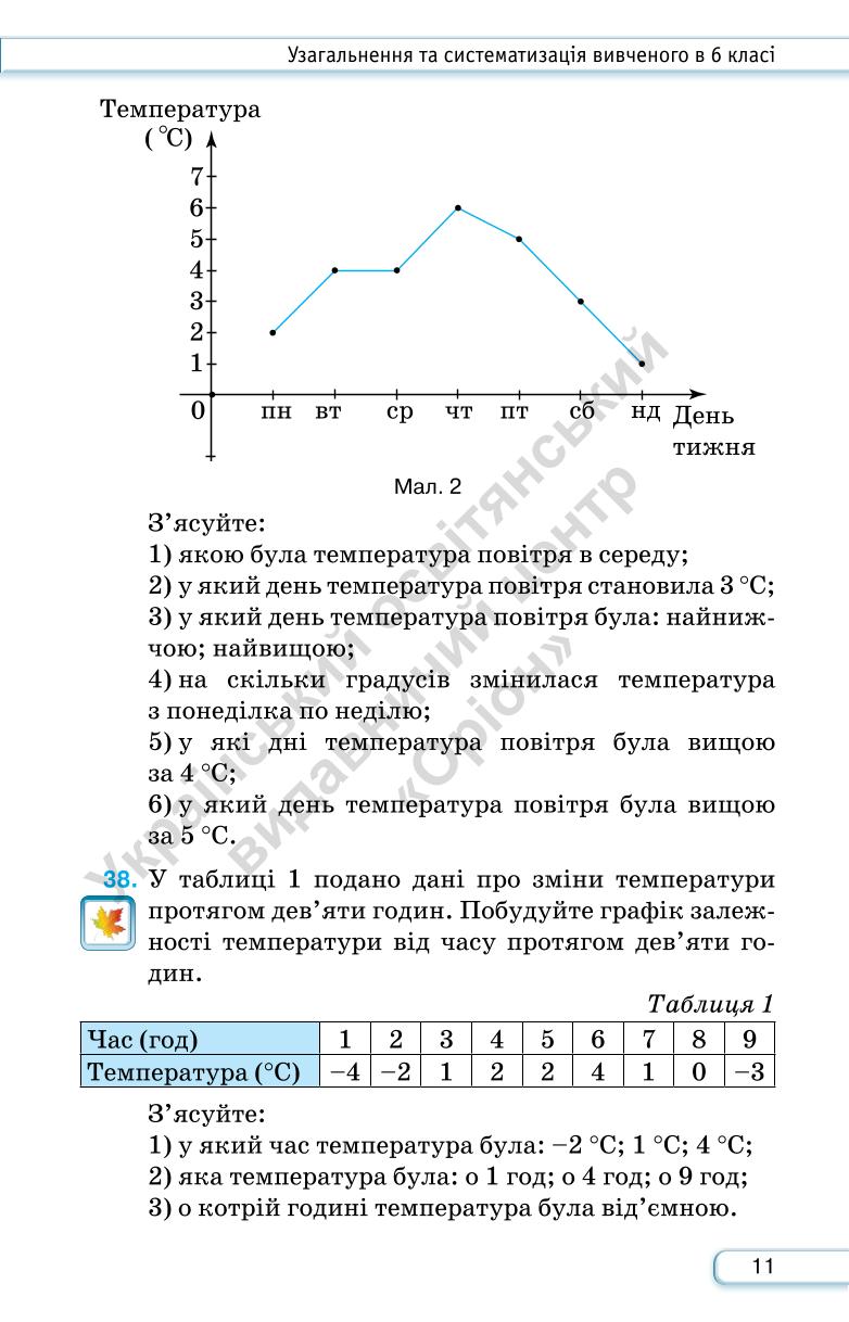 Мініатюра 11