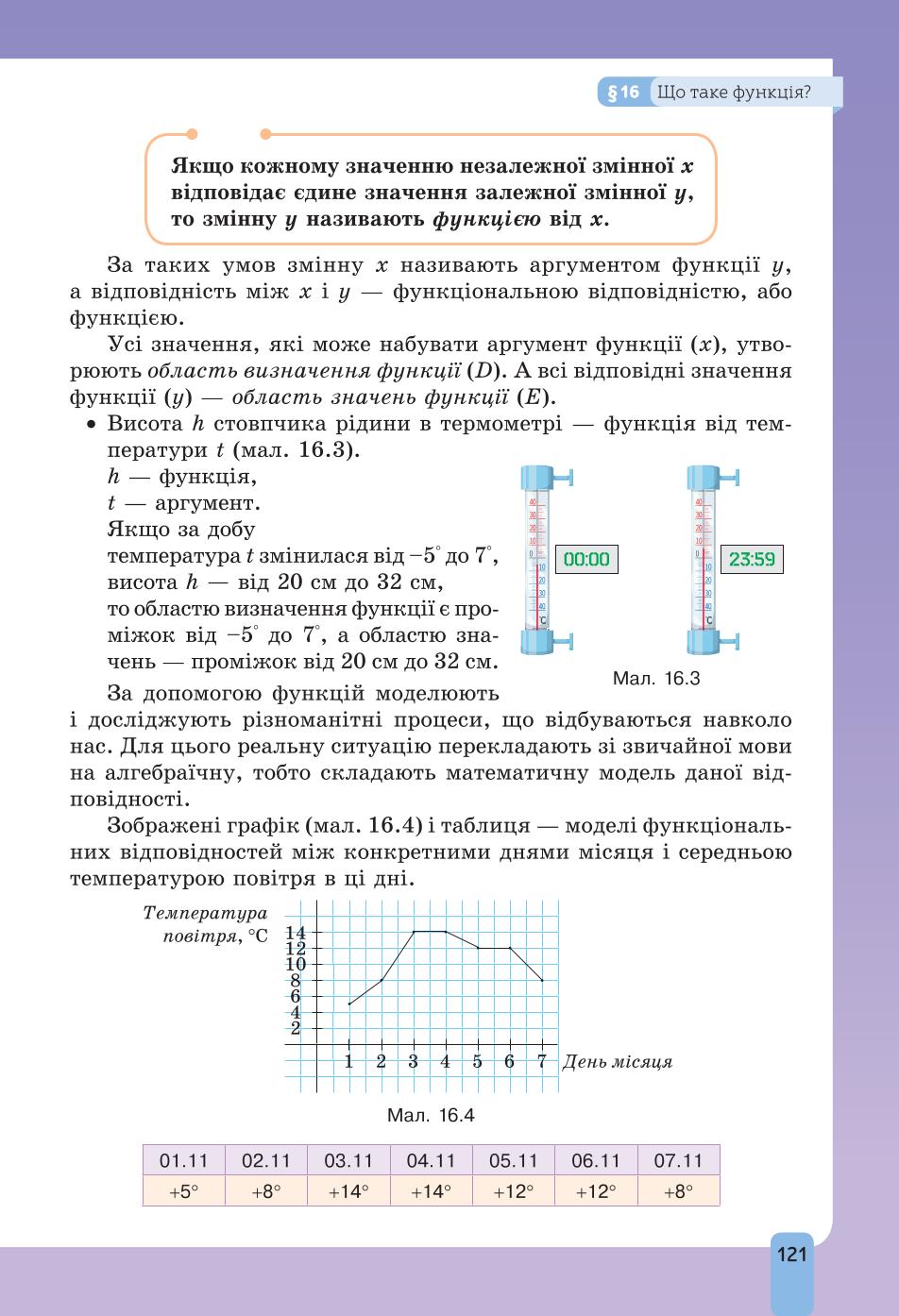 Мініатюра 121