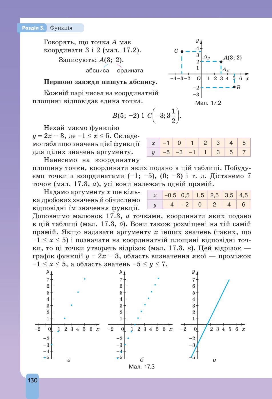 Мініатюра 130