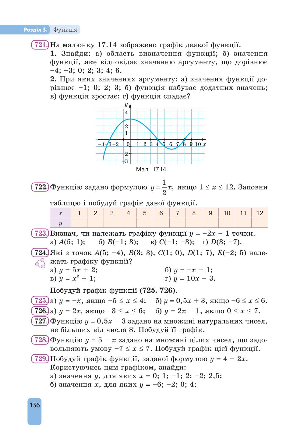 Мініатюра 136
