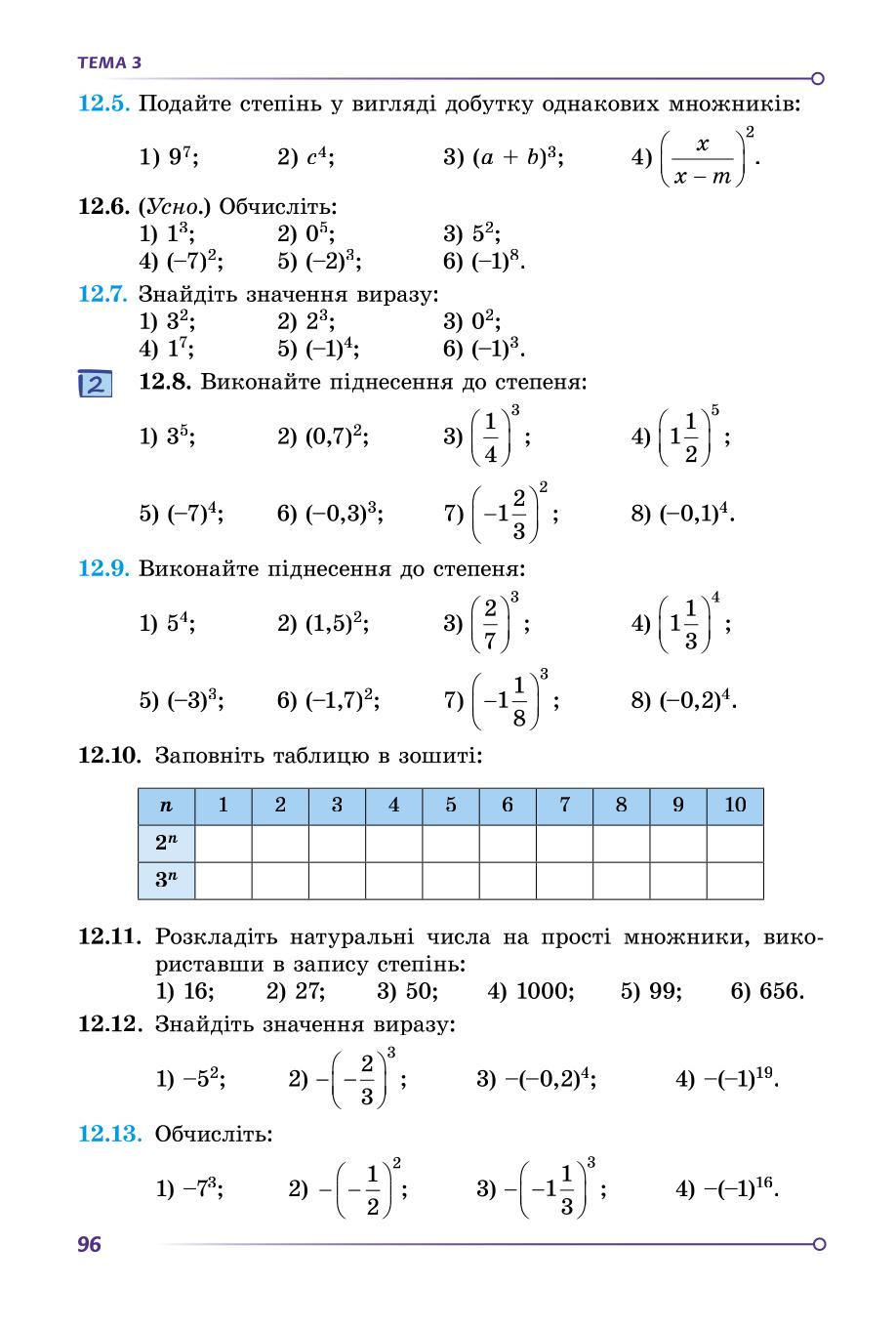 Мініатюра 96