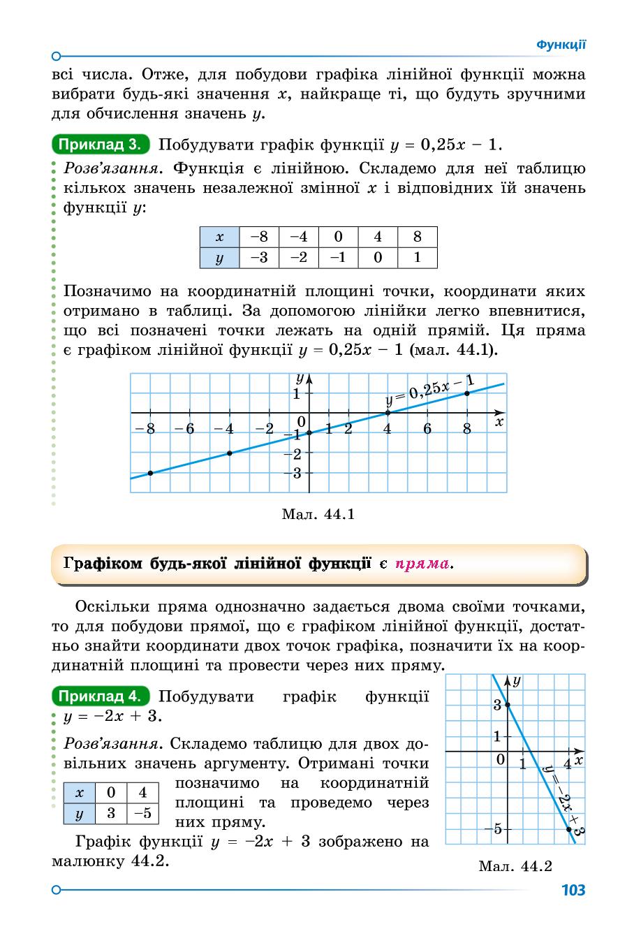 Мініатюра 103