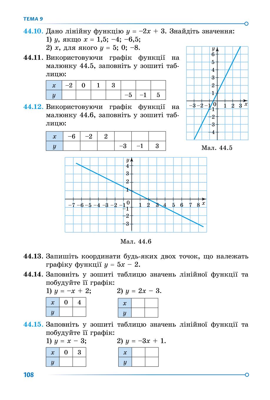 Мініатюра 108