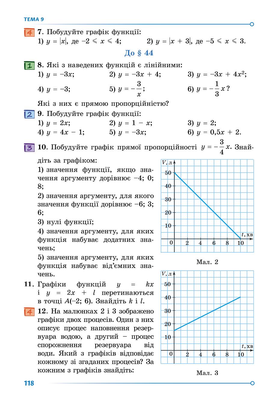 Мініатюра 118