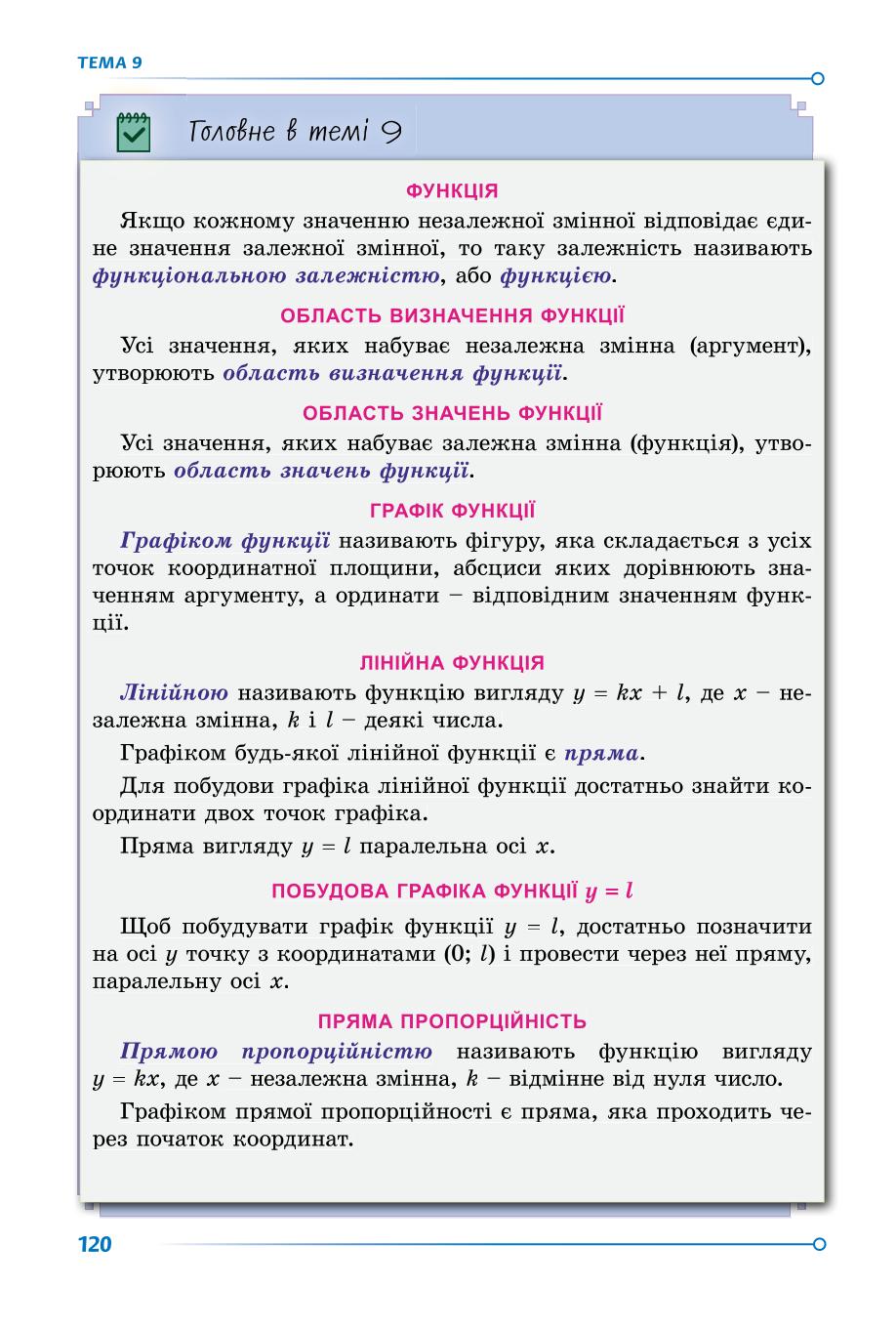 Мініатюра 120