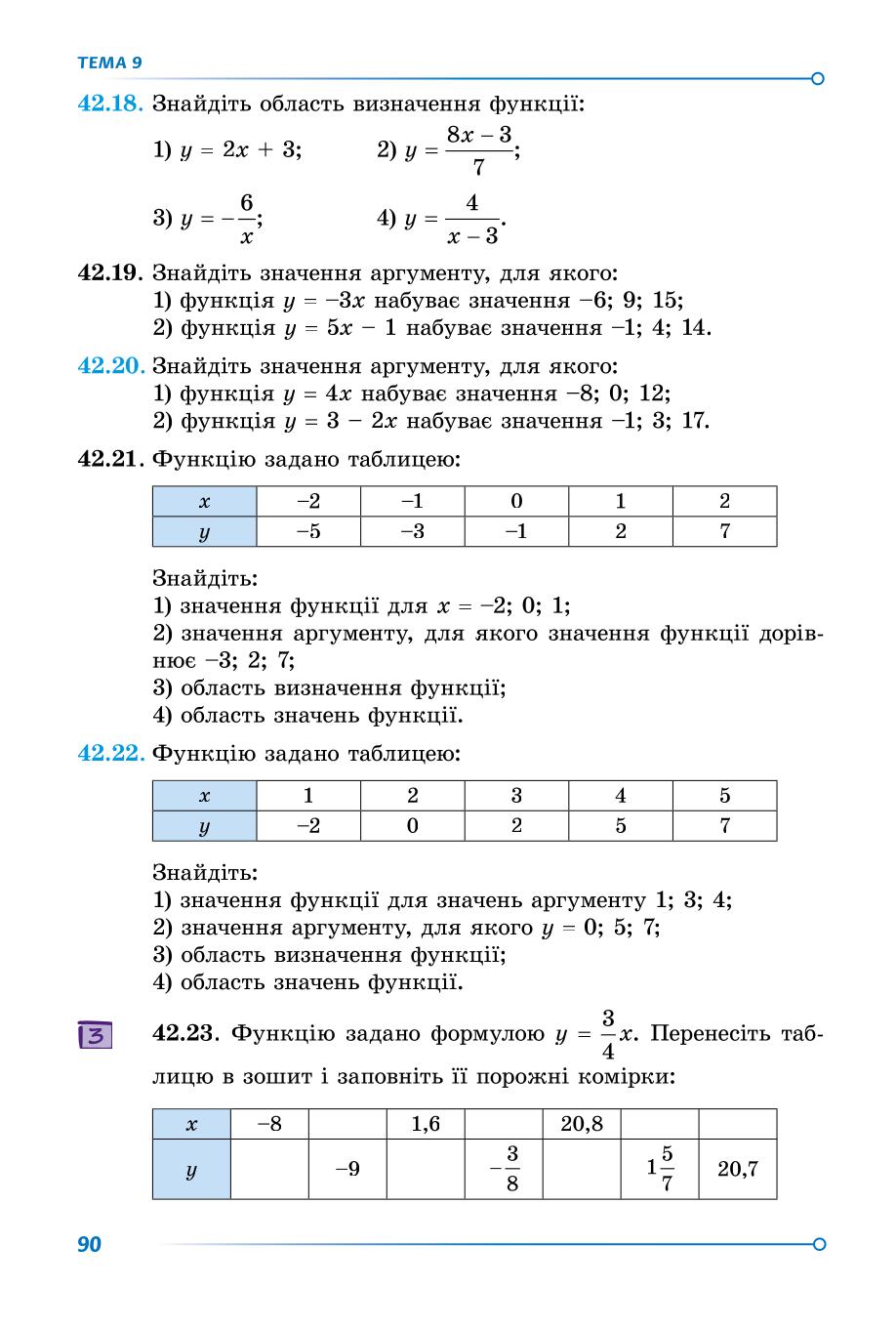 Мініатюра 90