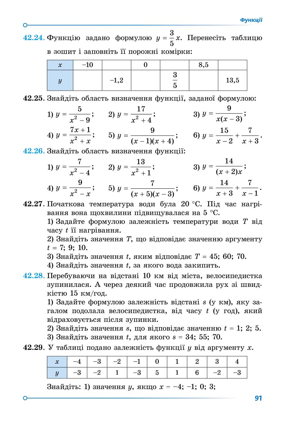 Мініатюра 91