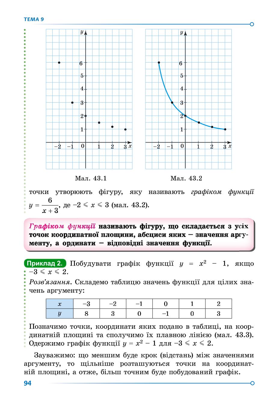 Мініатюра 94