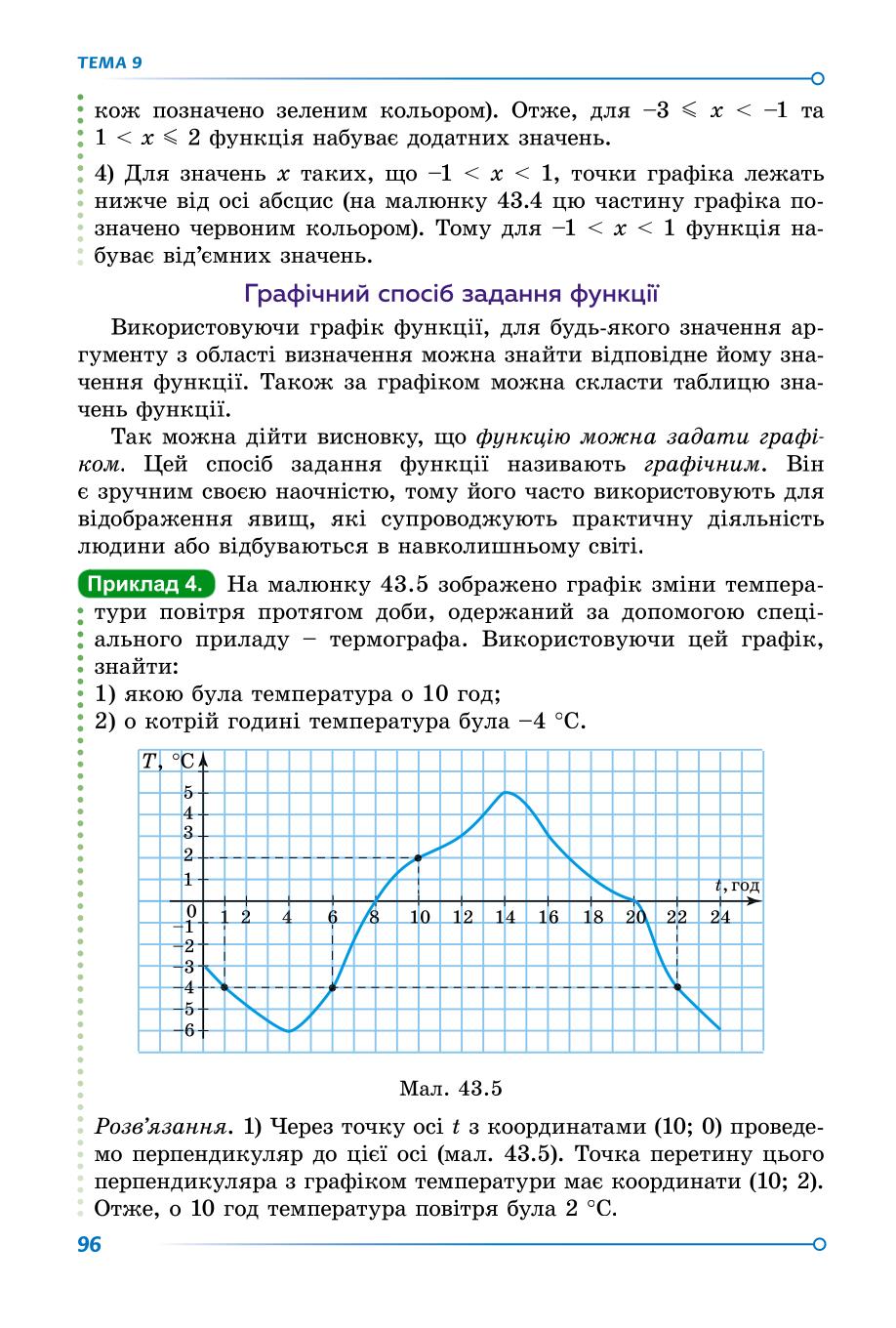Мініатюра 96