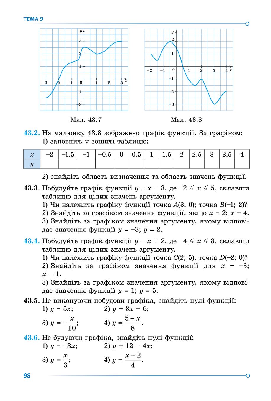 Мініатюра 98
