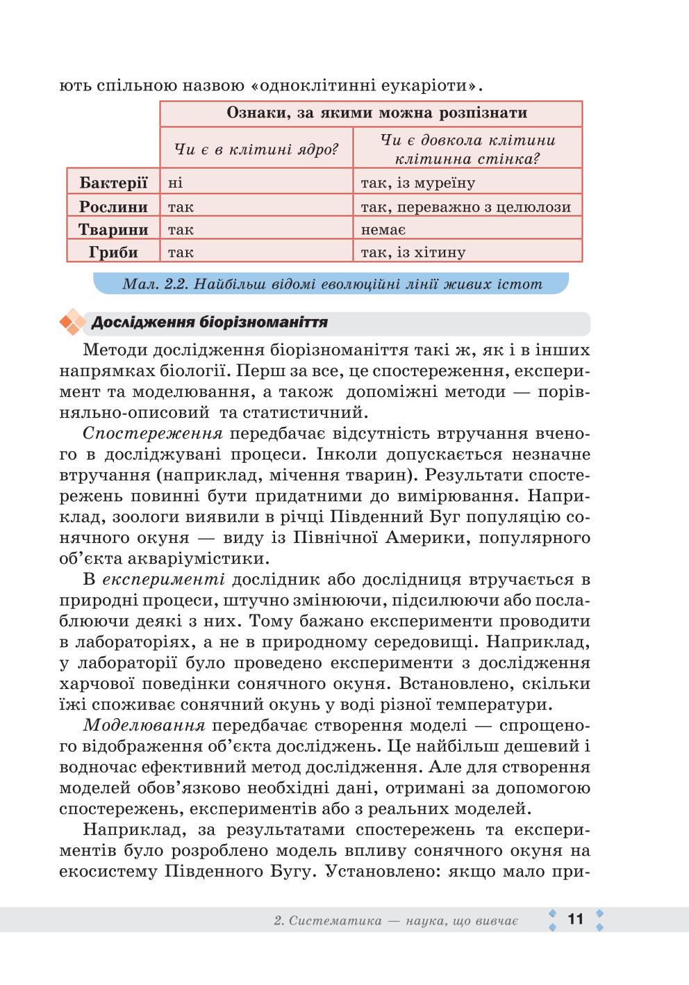 Мініатюра 11