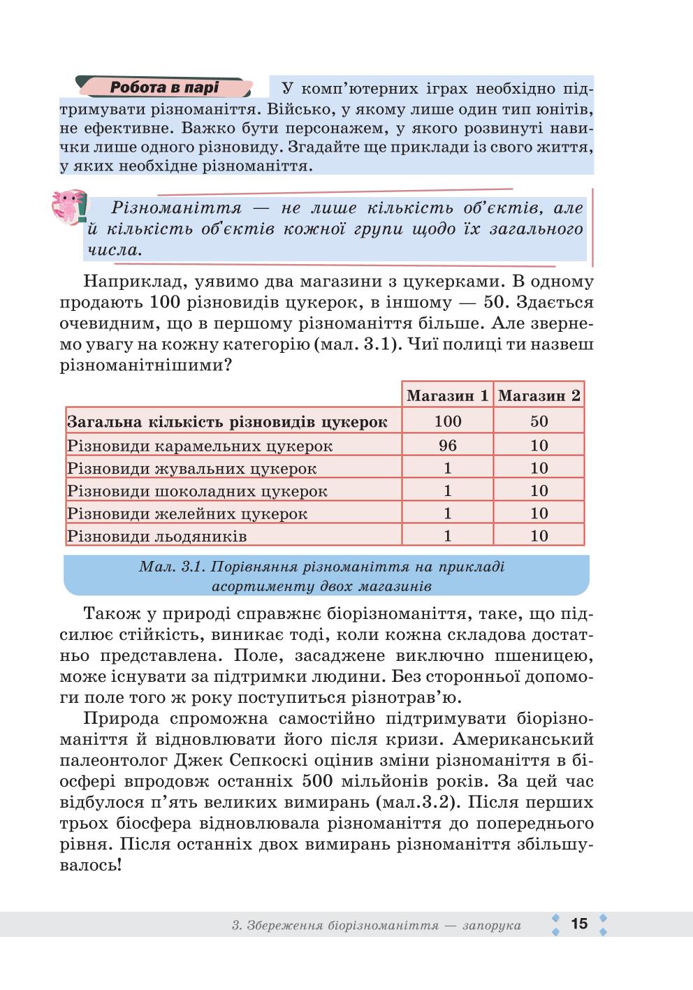 Мініатюра 15