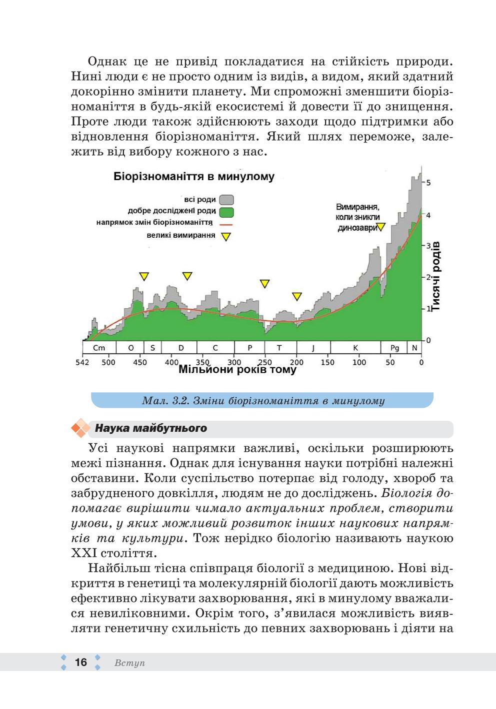 Мініатюра 16