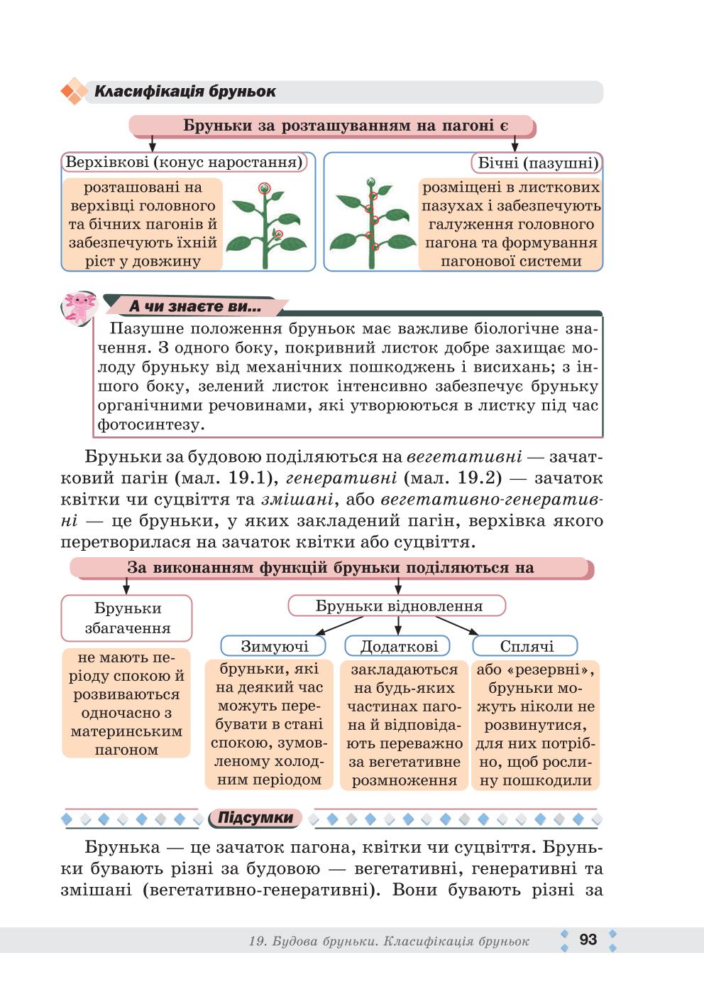 Мініатюра 93