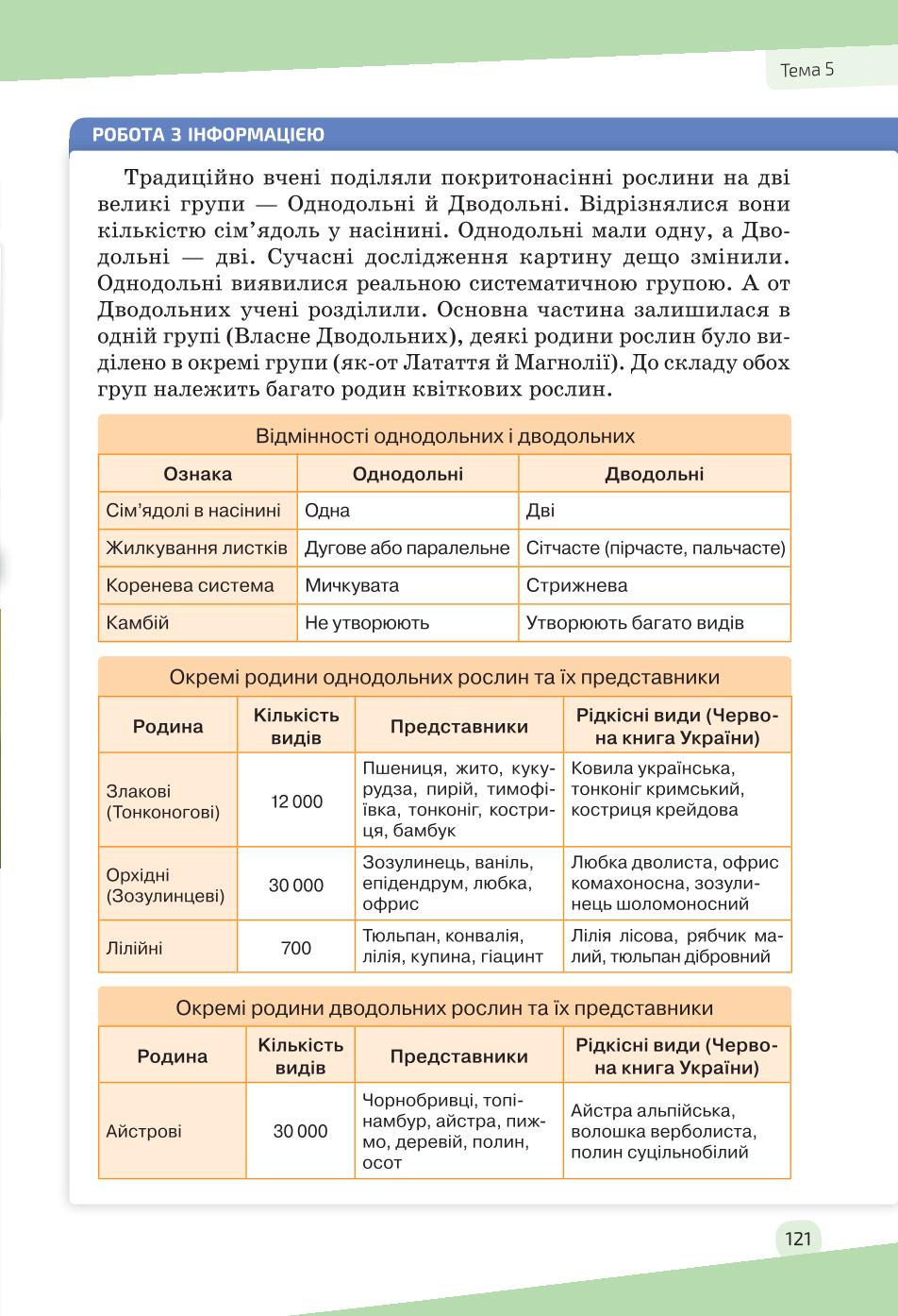 Мініатюра 121