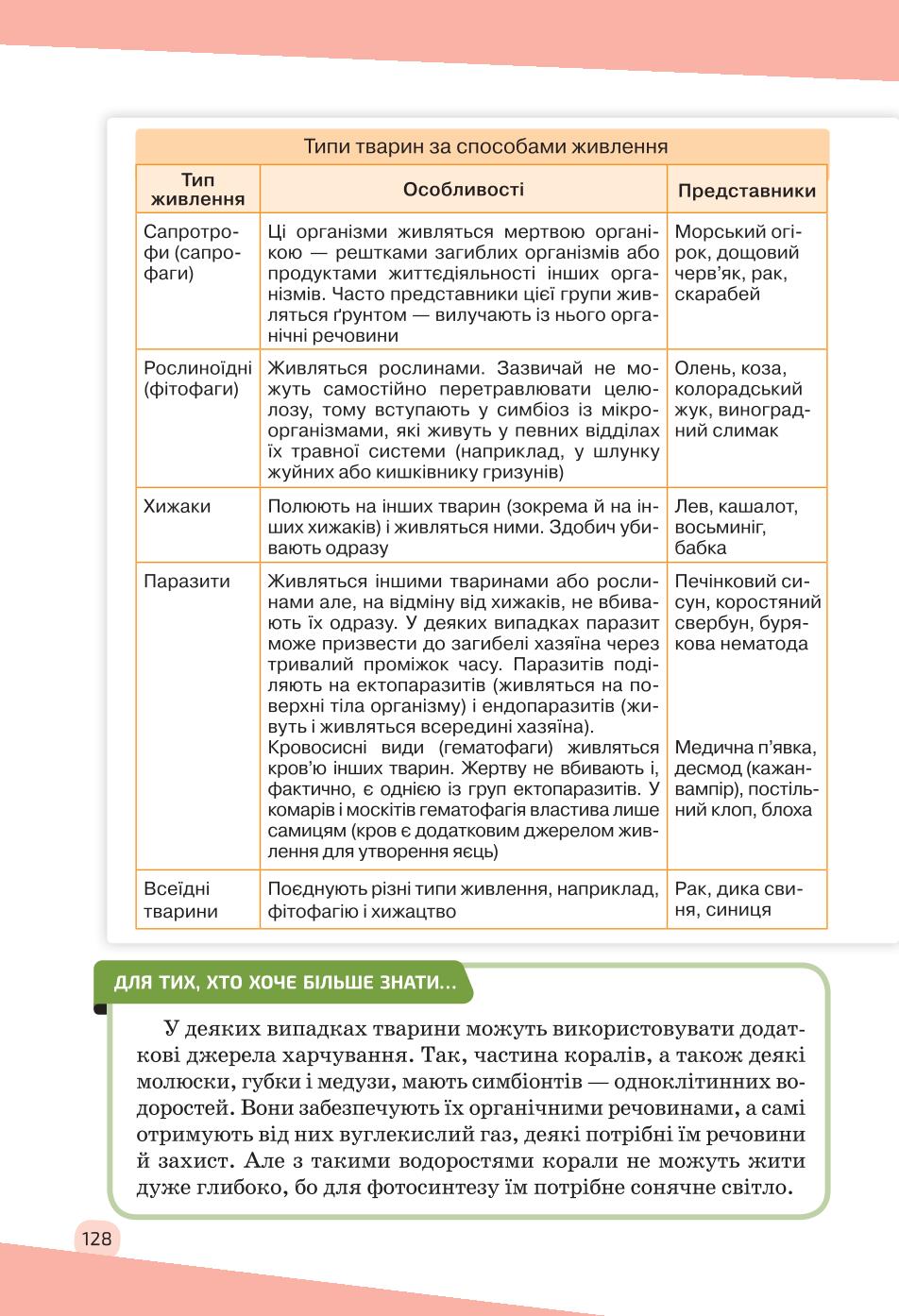 Мініатюра 128