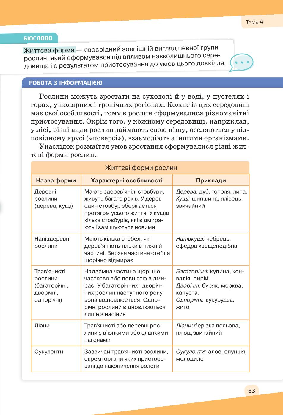 Мініатюра 83
