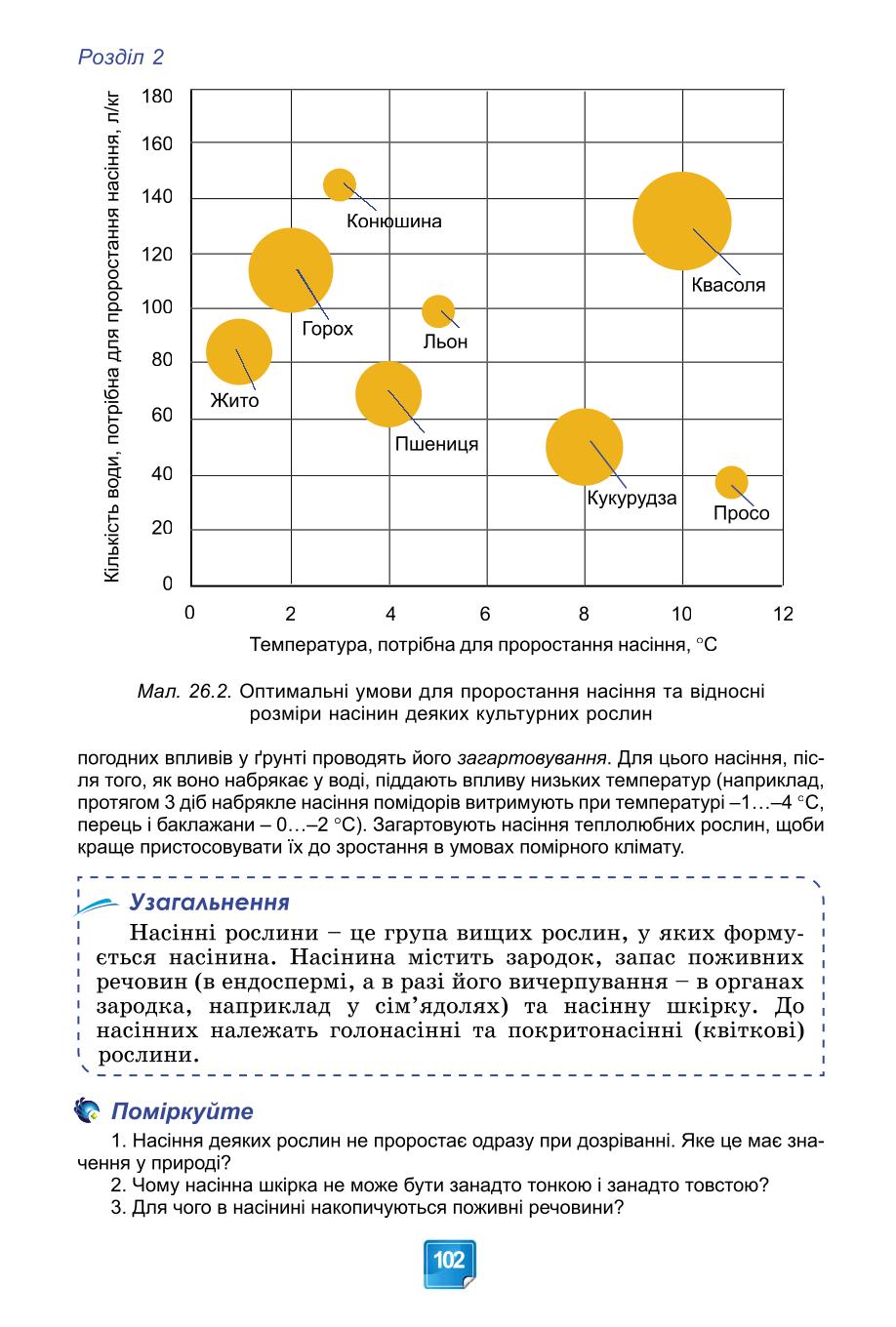 Мініатюра 102