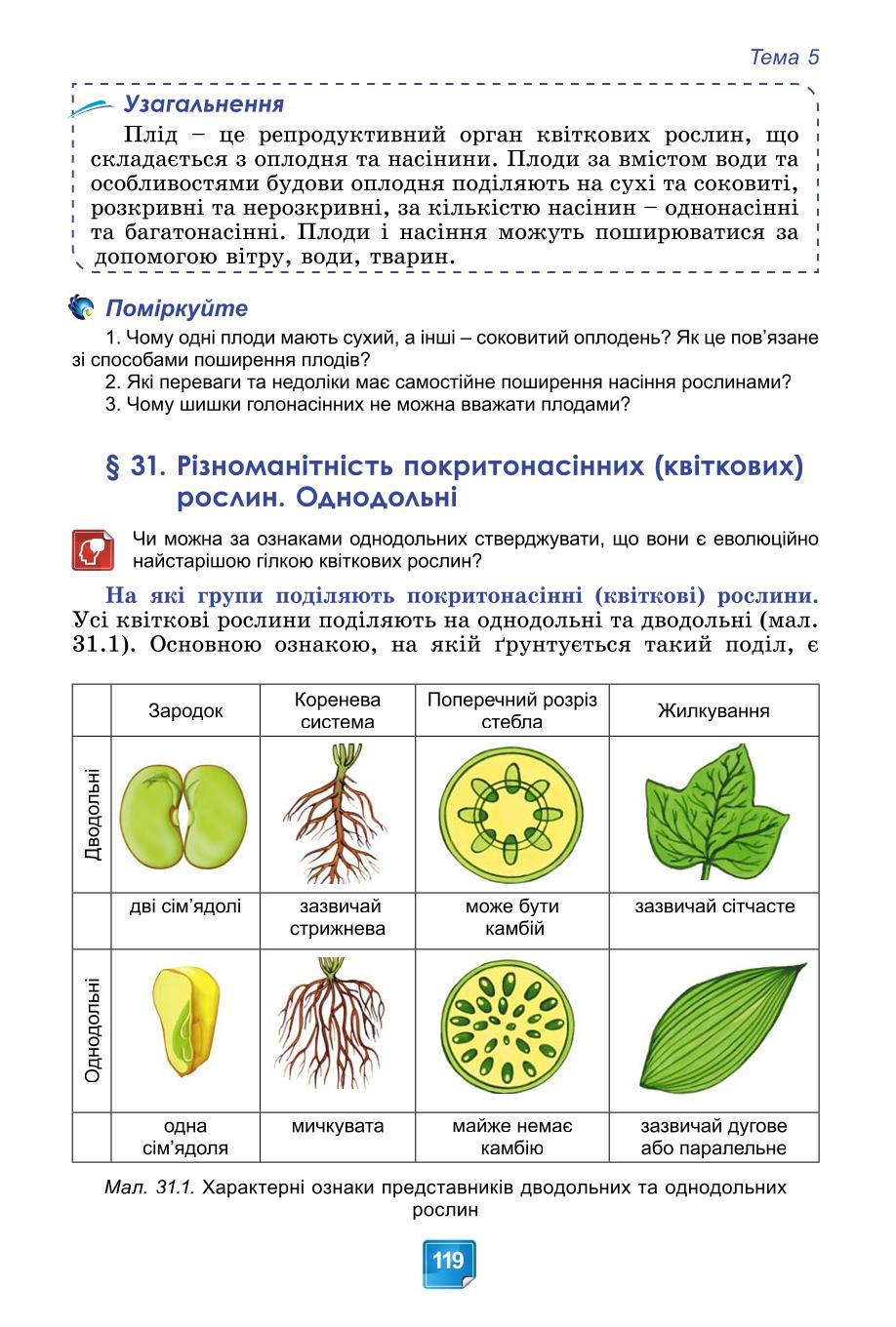 Мініатюра 119