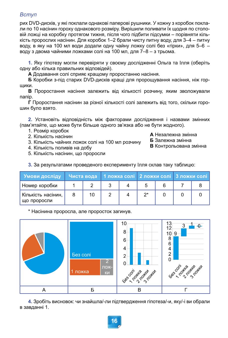 Мініатюра 16
