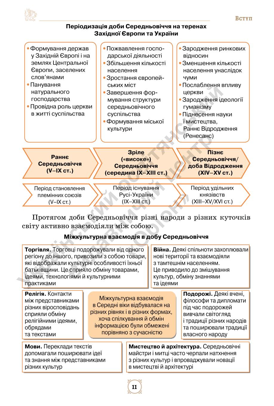 Мініатюра 11