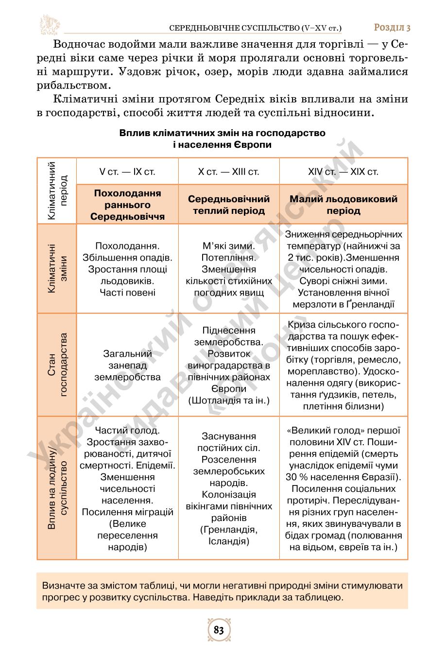 Мініатюра 83