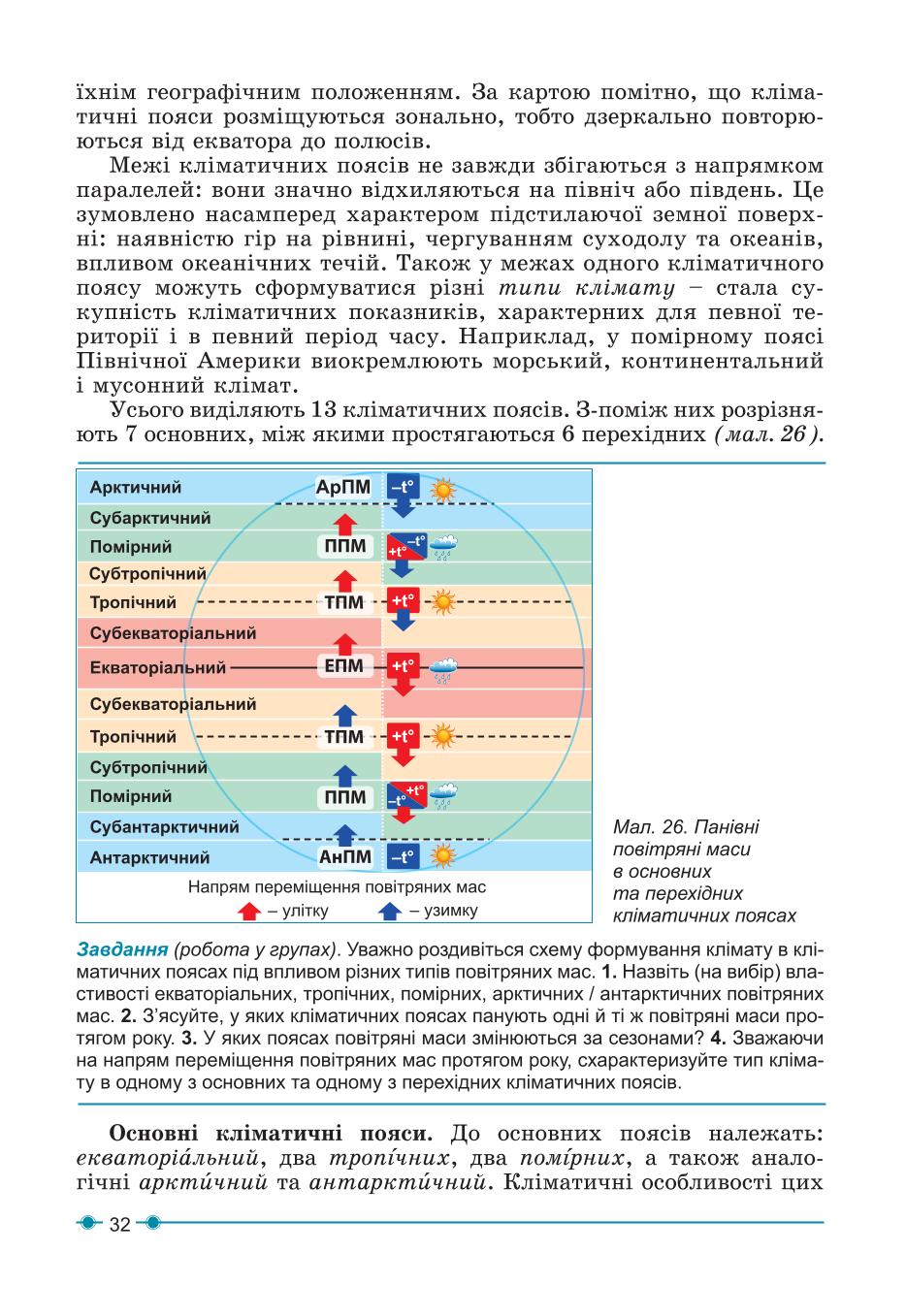 Мініатюра 32