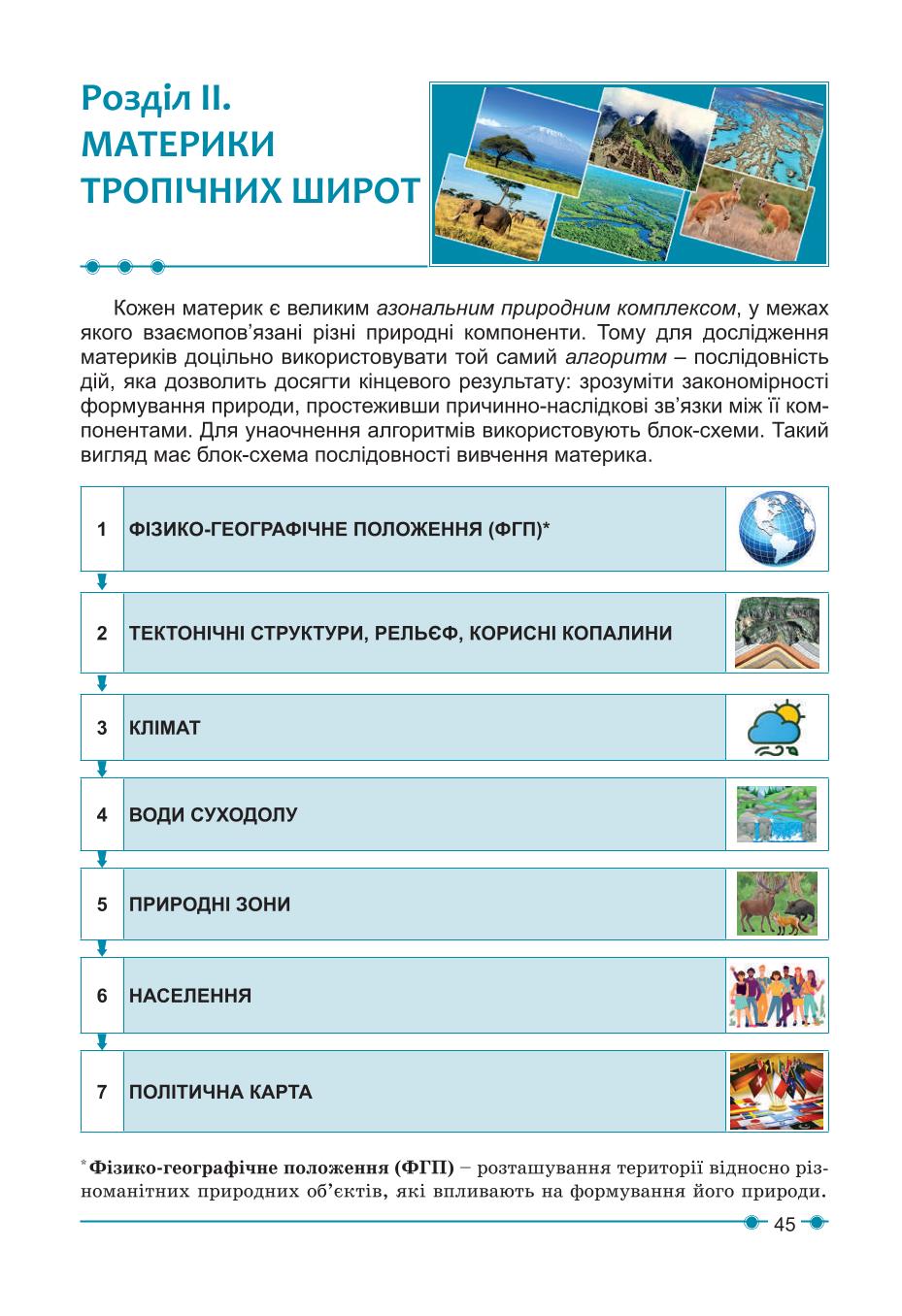 Мініатюра 45
